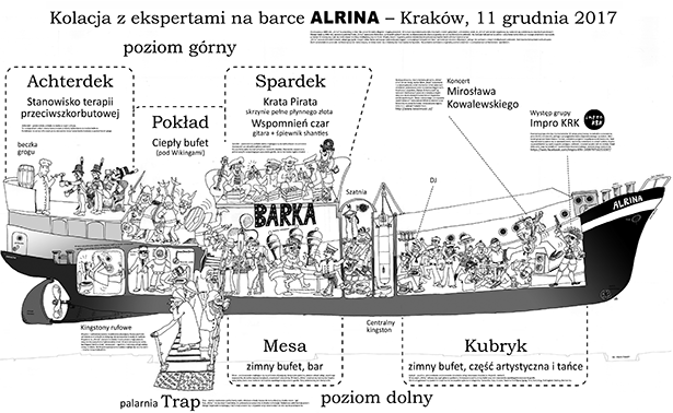 Barka Alrina